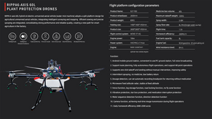 XLP-Y60   PLANT PROTECTION DRONE