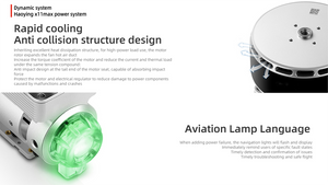 XLP-872   PLANT PROTECTION UAV DRONE