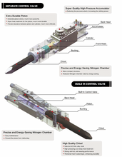 Labadi Engineering HS40 Silenced Hydraulic Hammer New 2022